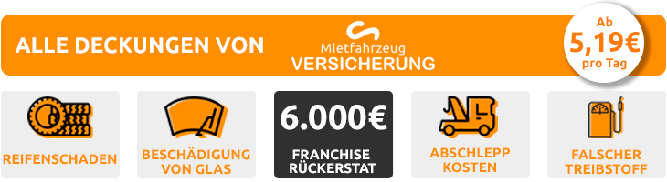 deckung mietwagen versicherung