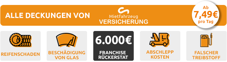 Deckungen der Mietwagen-Versicherung in Deutschland mit Kautionsschutz und Erstattung der Selbstbeteiligung